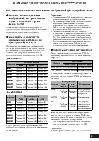 Страница 31