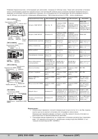 Страница 10