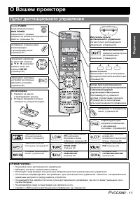 Страница 11