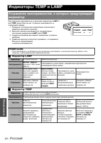 Страница 42