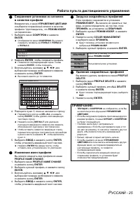 Страница 25