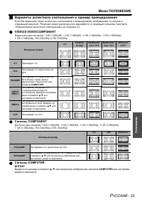 Страница 35