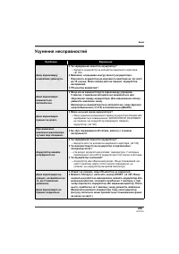 Страница 223