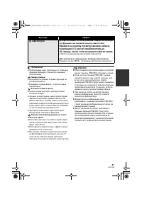 Страница 41