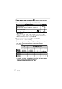Страница 12