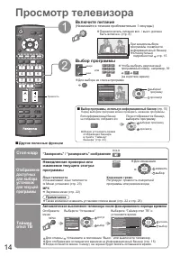 Страница 14