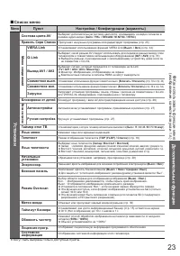 Страница 23
