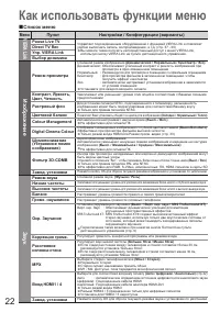 Страница 22