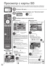Страница 32