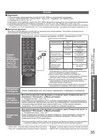 Страница 35