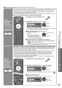 Страница 37