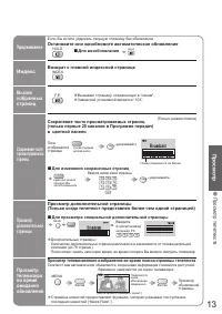 Страница 13