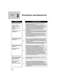 Страница 92