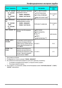 Страница 71