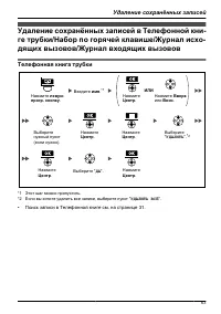 Страница 63