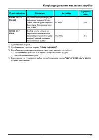 Страница 73