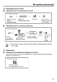 Страница 25