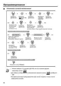 Страница 46