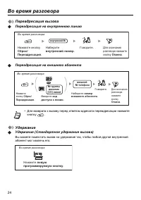 Страница 24