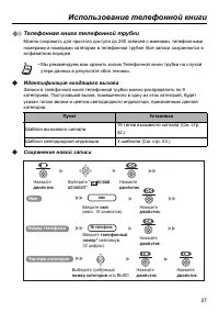 Страница 27