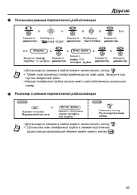 Страница 49