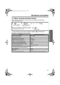 Страница 29