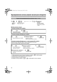 Страница 32