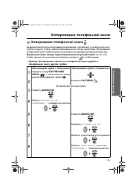 Страница 51