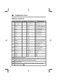 Страница 26