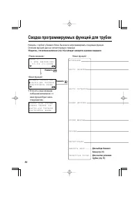 Страница 36