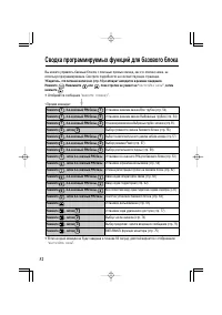 Страница 52