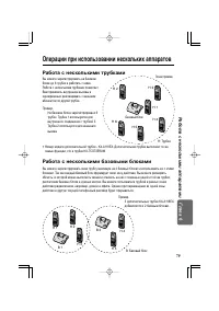 Страница 79