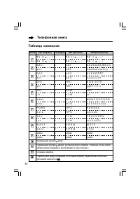 Страница 34