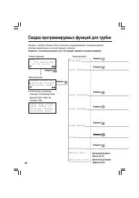 Страница 48
