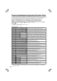 Страница 64