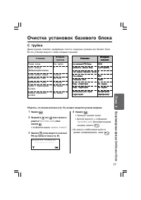 Страница 77
