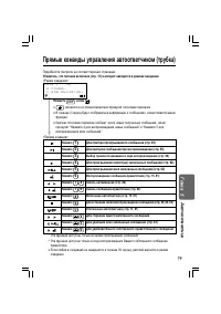 Страница 79