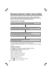 Страница 92