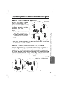 Страница 95