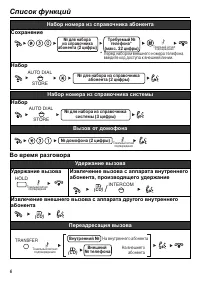 Страница 6