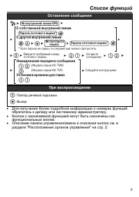 Страница 9