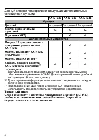 Страница 2