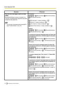 Страница 102