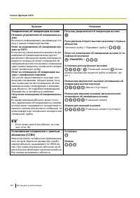Страница 106
