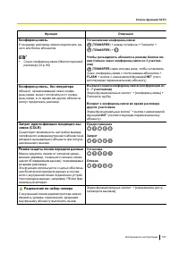 Страница 107