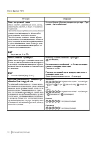 Страница 114