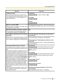 Страница 115
