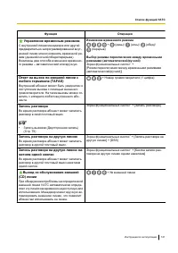 Страница 121