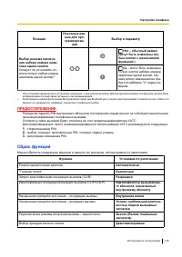 Страница 149