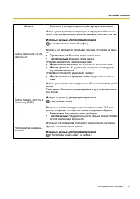 Страница 155